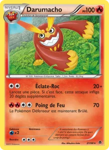 Darumacho 21 — Pouvoirs Émergents