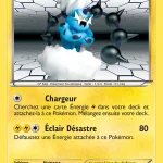 Fulguris 35 — Pouvoirs Émergents