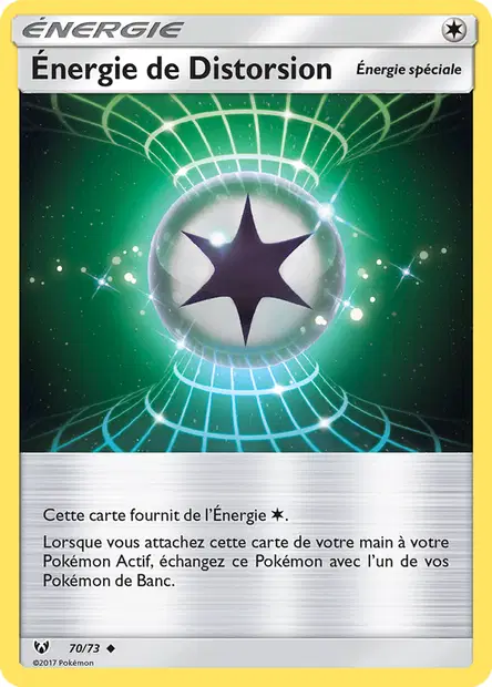 Énergie de Distorsion