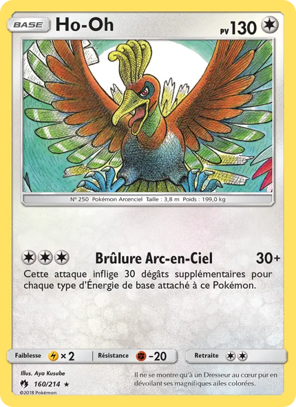 Scan HD carte Pokémon Ho-Oh 160/214 — Tonnerre Perdu