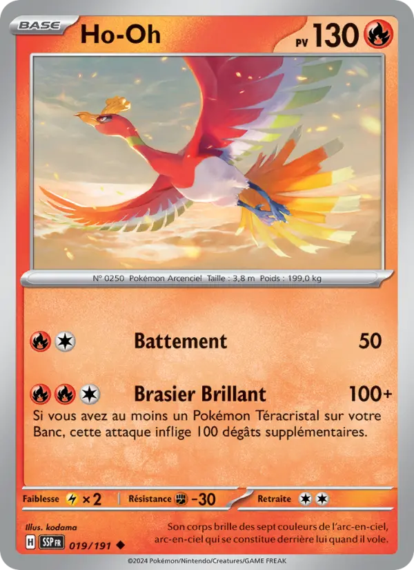 Scan HD carte Pokémon Ho-Oh 019/191 — Étincelles Déferlantes